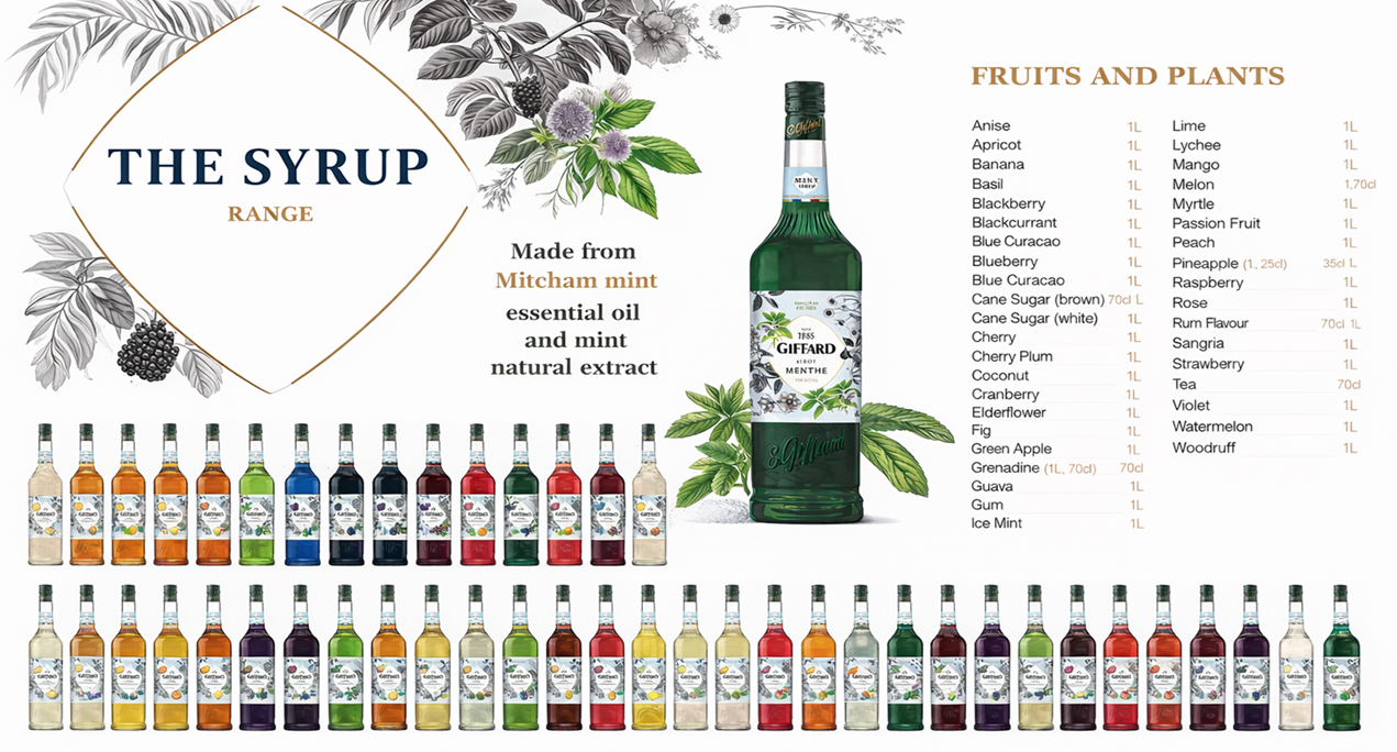 Syrups & Gourmet Sauces